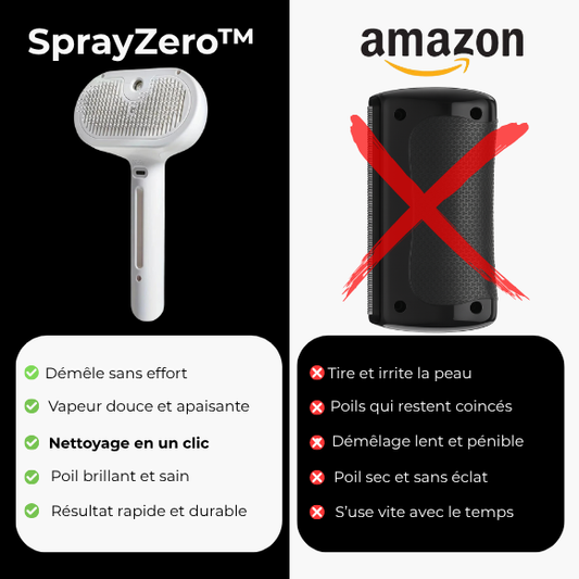 SprayZero™- Toilettage express - Ma boutique