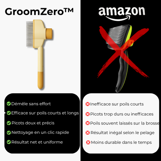 GroomZero™- Entretien express - Ma boutique