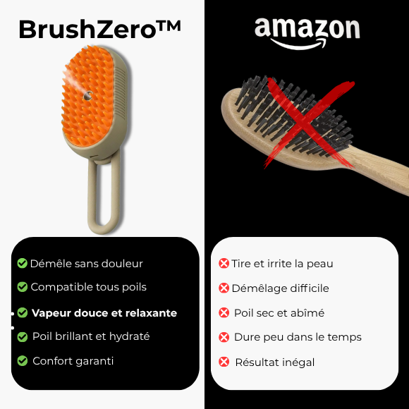 BrushZero™- Soin express - Ma boutique